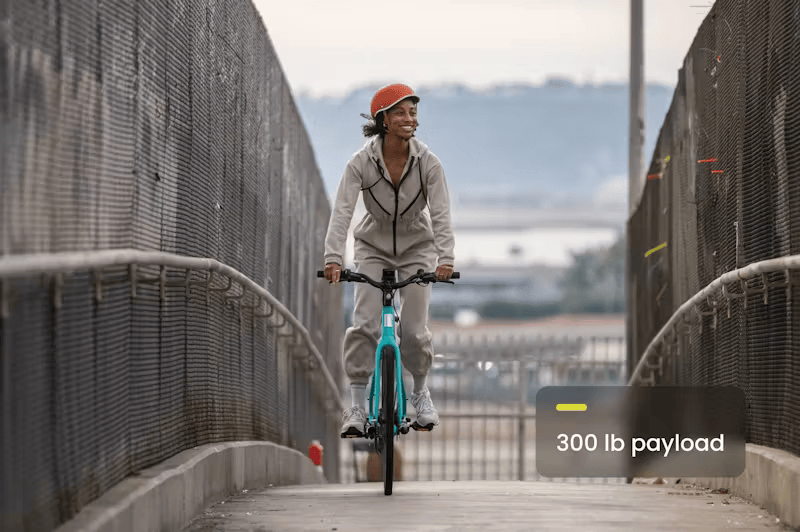 Aventon Soltera 2.5 Ebike